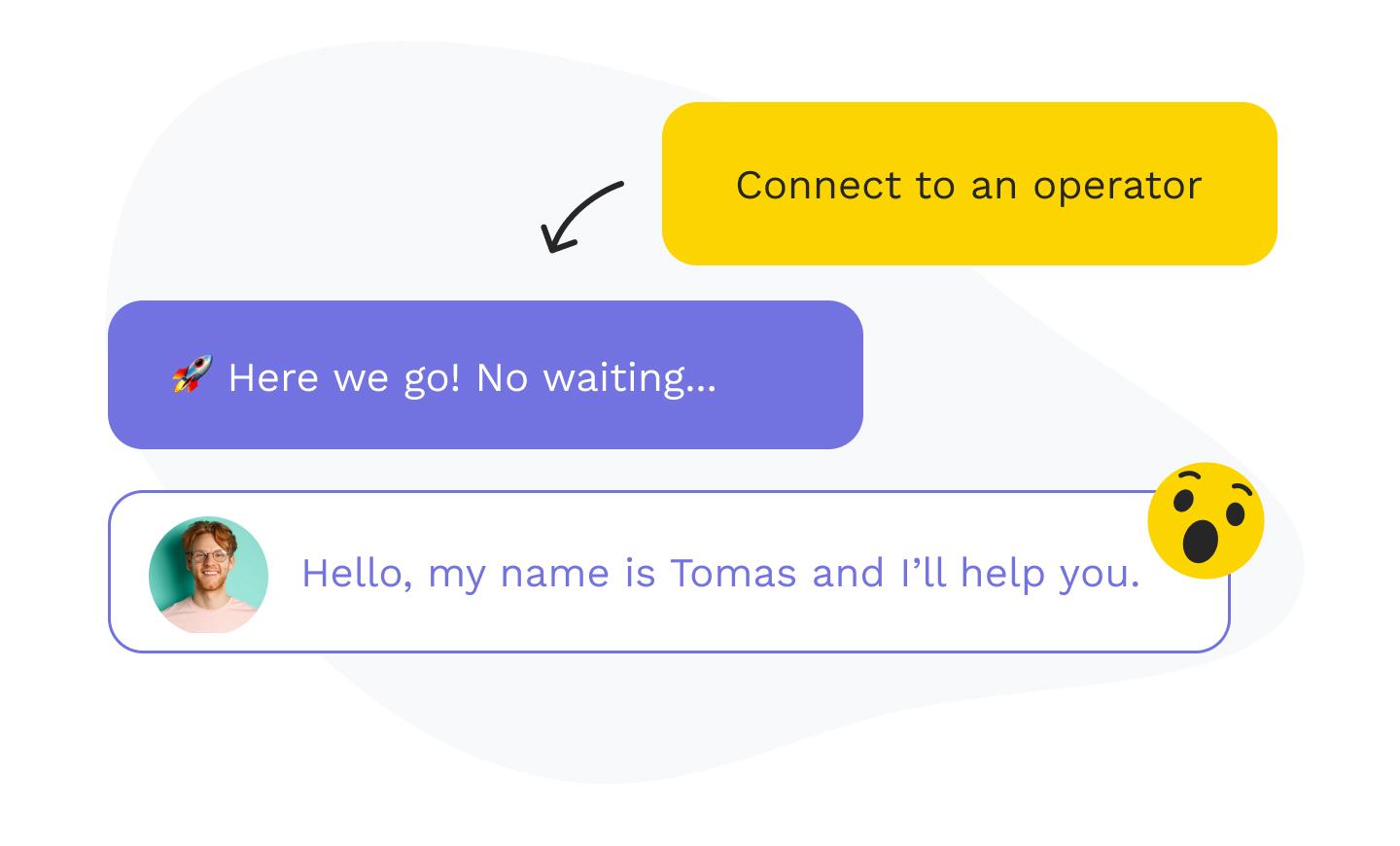 Fast connections