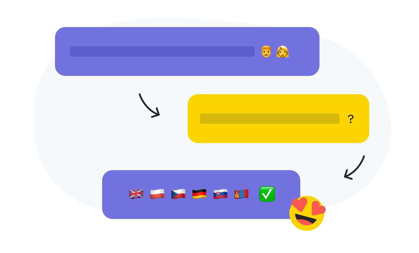 Multilanguage support